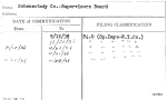 Schenectady Co.-Supervisors Board