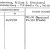 Schludersberg, William F. (President)