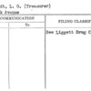 Schmidt, L.O. (Treasurer)
