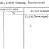 Schneier, Alfred Company, Incorporated