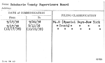 Schoharie County Supervisors Board
