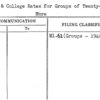 School & College Rates for Groups of Twenty-Five or More