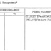 School Management