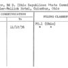 Schorr, Ed D. (Ohio Republican State Committee)