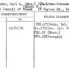 Schrader, Carl L. (Mrs. Maude W.) (Chairman-Consumer Education)