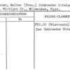 Schroeder, Walter (Pres.) Schroeder Hotels