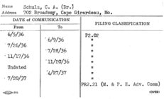 Index