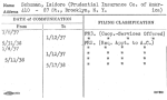 Schuman, Isidore (Prudential Insurance Co. of America)