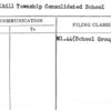 Schuylkill Township Consolidated School