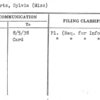Schwartz, Sylvia (Miss)