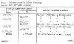 Schwarzenbach Huber Company