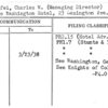 Schwefel, Charles W. (Managing Director)
