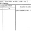 Schweizer, Harriett (Miss) (Adv. Mgr.)