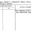 Schwengel, Frank I. (General) (Exec. Vice-Pres.)