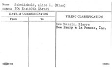 Index