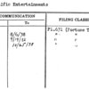Scientific Entertainments