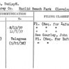 Scott, Dudley H.