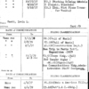 Scott, Irvin L. (continued)