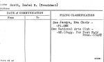 Scott, Isabel R. (President)