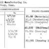 Scovill Manufacturing Co.