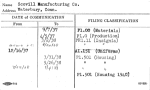 Scovill Manufacturing Co.