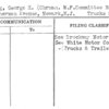 Scragg, George H. (Chrman. W.F. Committee Nat'l. Mtr. Trucks Show, Inc.)