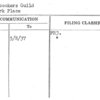 Scrapbookers Guild