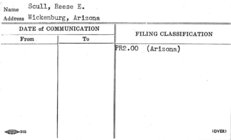 Index