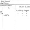 Seaford High School