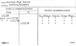 Seaford High School