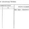 Sealtest Laboratory Kitchen