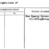 Searchlights-Loan of