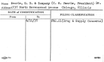 Searle, G.D. & Company (C.H. Searle, President) Dr.