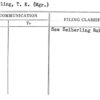 Seiberling, T.K. (Mgr.)
