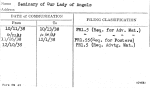 Seminary of Our Lady of Angels