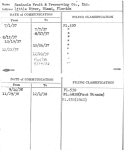 Seminole Fruit & Preserving Co., Inc.