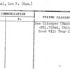 Senecal, Leo P. (Hon.)