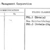 Series Management Corporation