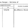 Service Charges - Revision of