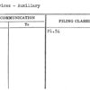 Services - Auxiliary