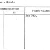 Services - Models