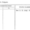 Seventh Brigade