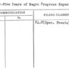 Seventy-Five Years of Negro Progress Exposition