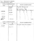 Index
