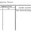 Shakespearian Theatre