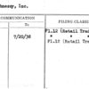 Shaughnessy, Inc.
