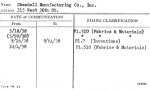 Shendell Manufacturing Co., Inc.