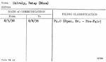 Shively, Betsy (Miss)