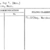 Shorey, Roy V. (Mrs.)