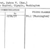Shorret, Judson W. (Hon.)